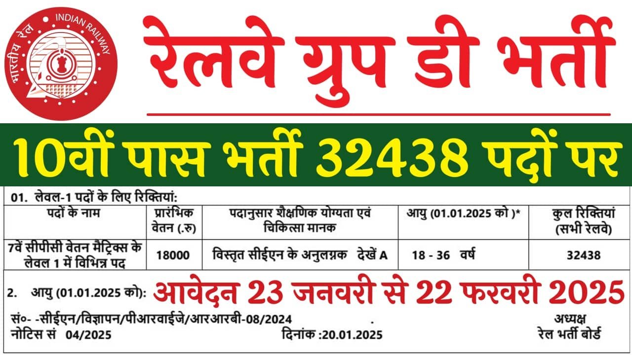 RRB Railway Group D Vacancy 10वीं पास के लिए रेलवे ग्रुप डी भर्ती का 32438 पदों पर नोटिफिकेशन जारी