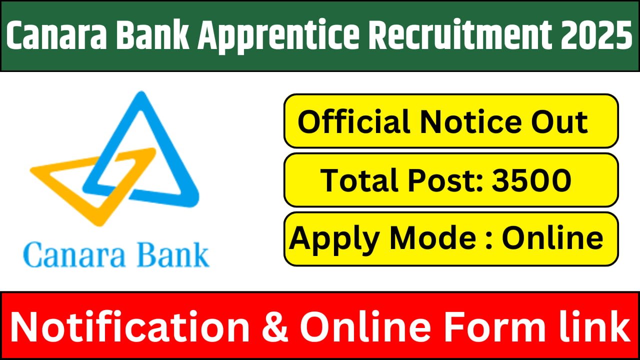 Canara Bank Apprentice Recruitment 2025