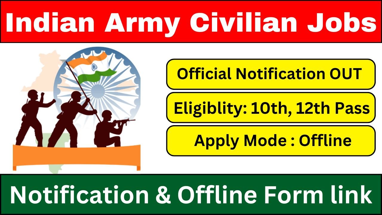Military College EME Group C Recruitment 2025