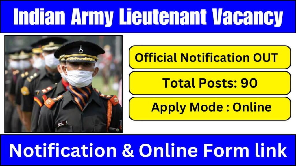 Army TEST Entry 2025 Notification