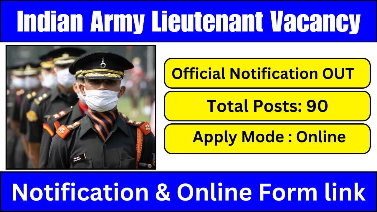 Army TEST Entry 2025 Notification