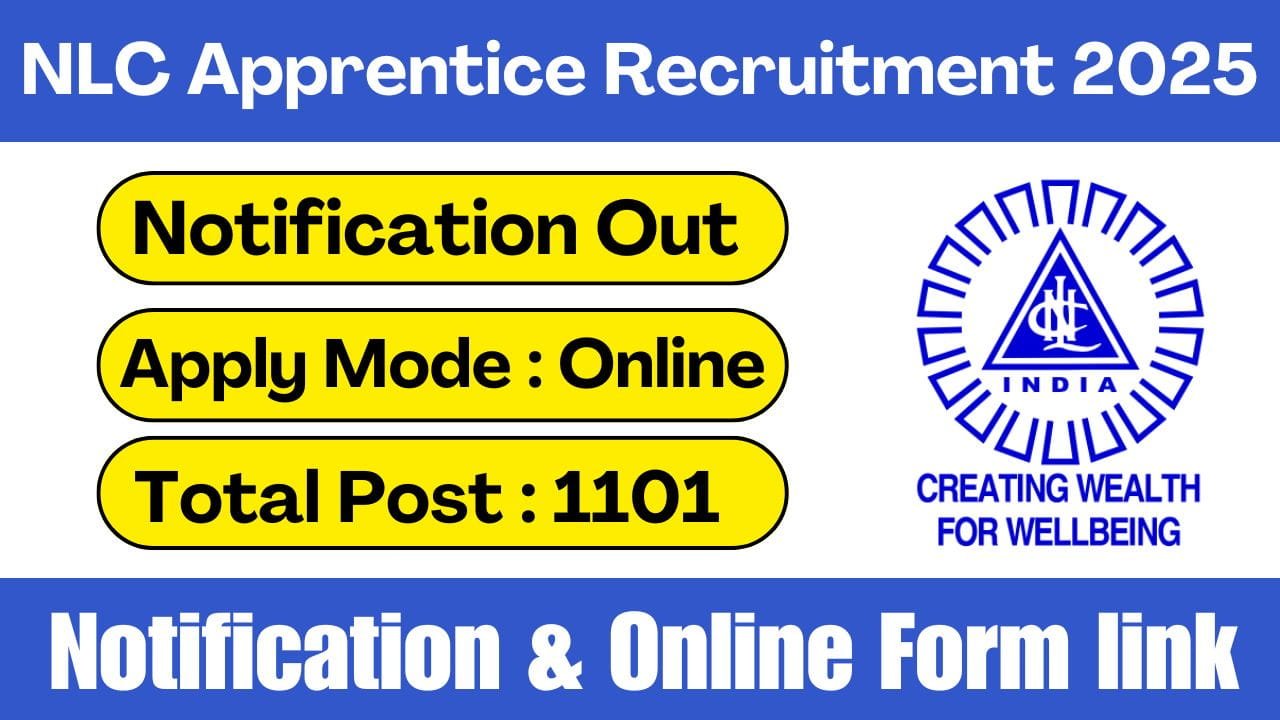 NLC Apprentice Recruitment 2025