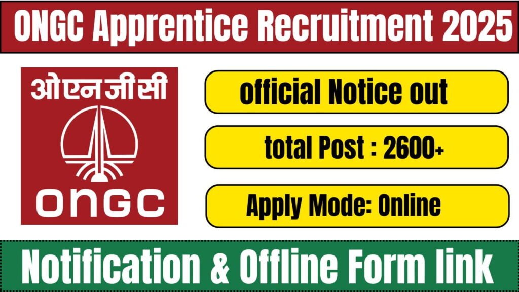 ONGC Apprentice Recruitment 2025