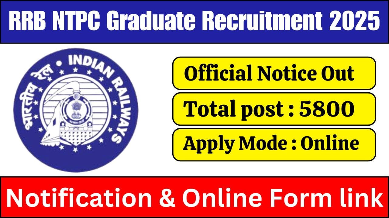 RRB NTPC Graduate Recruitment 2025