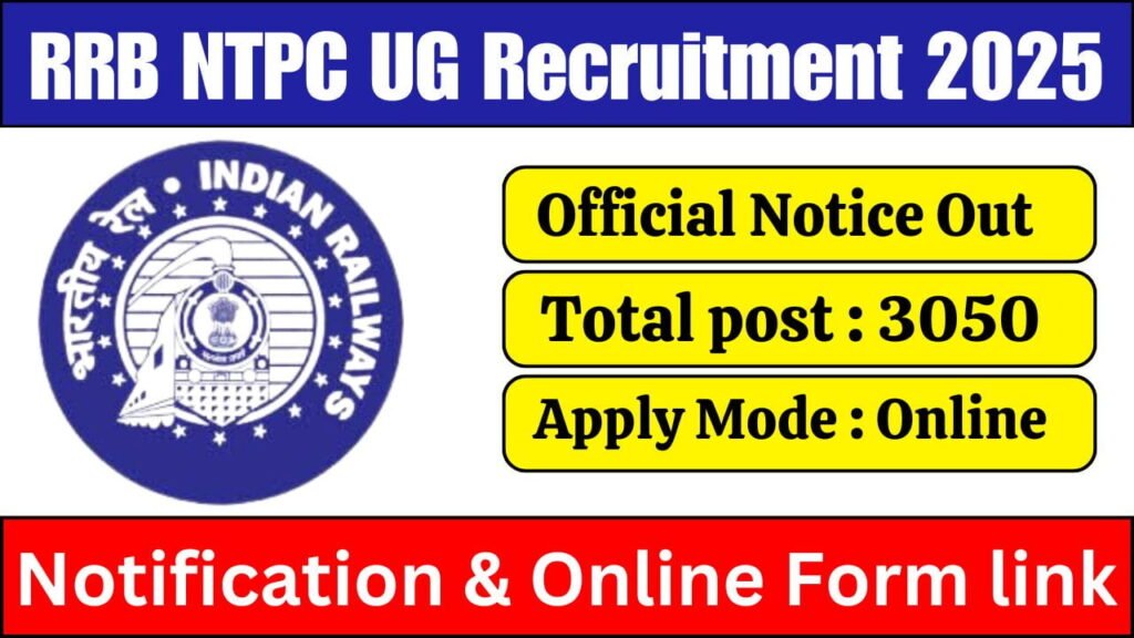 RRB NTPC UG Recruitment 2025
