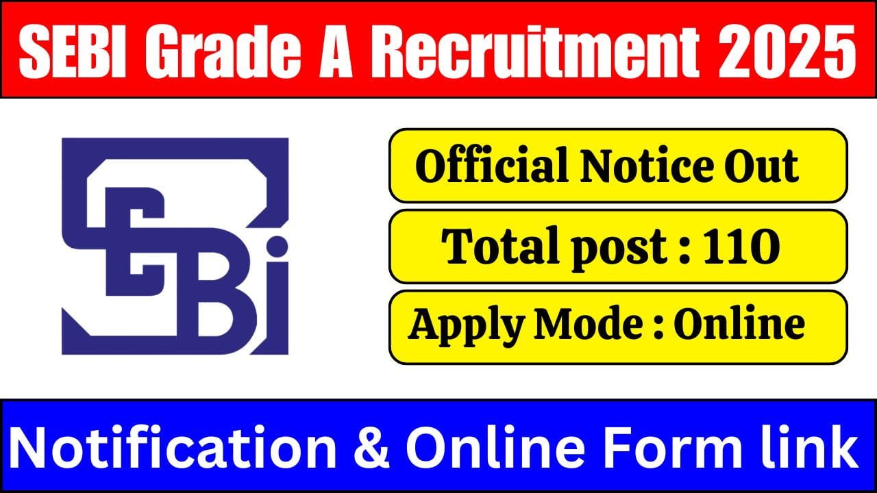 SEBI Grade A Recruitment 2025
