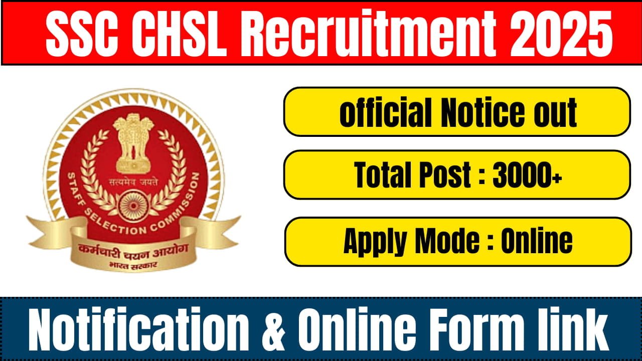 SSC CHSL Recruitment 2025
