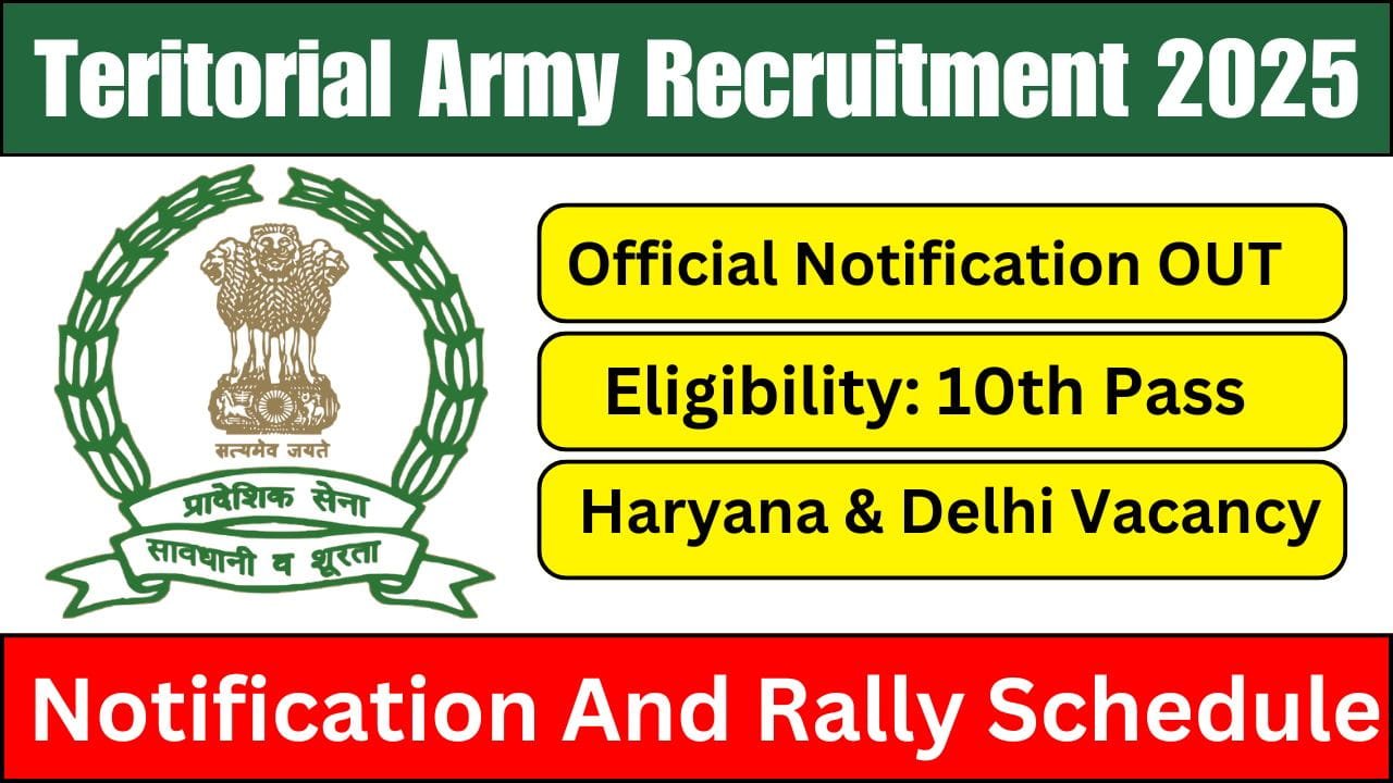 Territorial Army Recruitment 2025