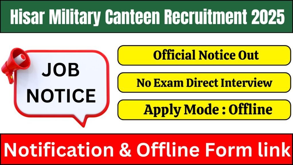 Hisar Military Canteen Recruitment 2025