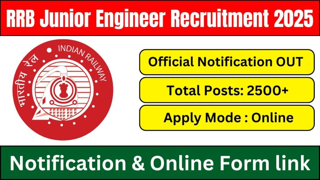 RRB Junior Engineer Recruitment 2025