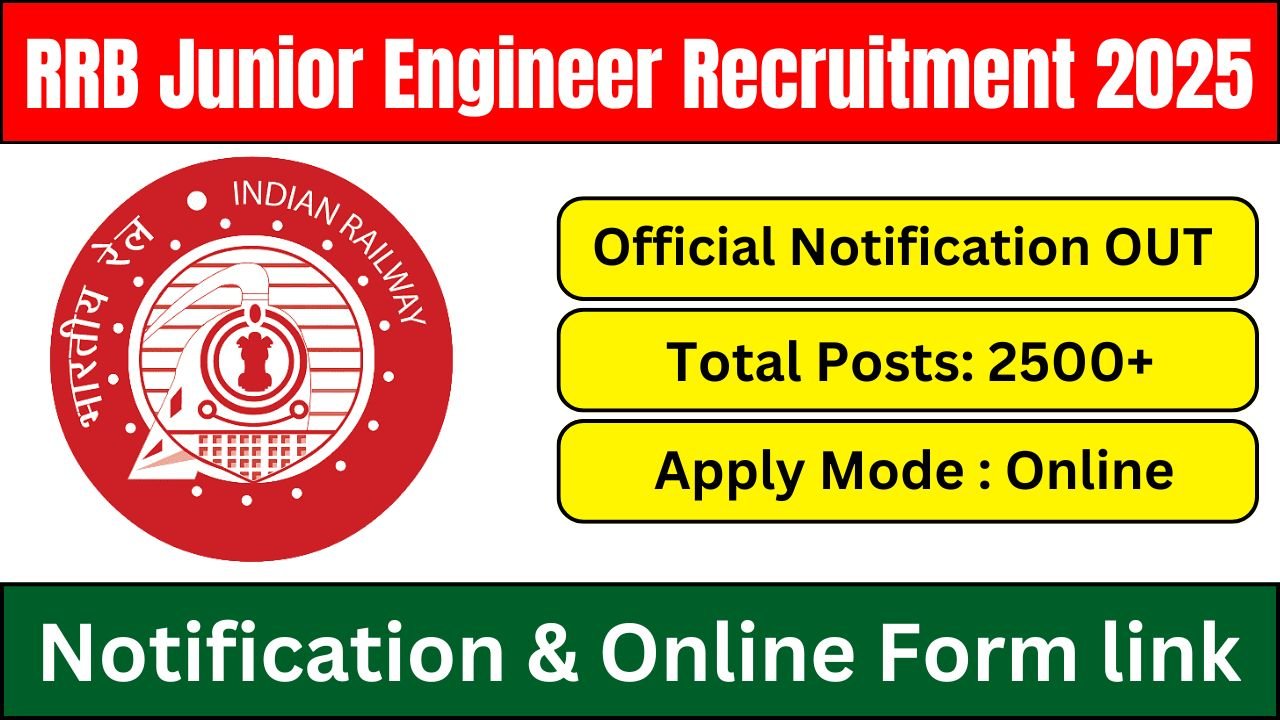 RRB Junior Engineer Recruitment 2025