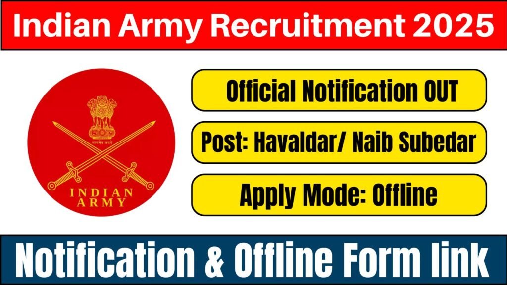 Army Sports Quota Recruitment 2025 