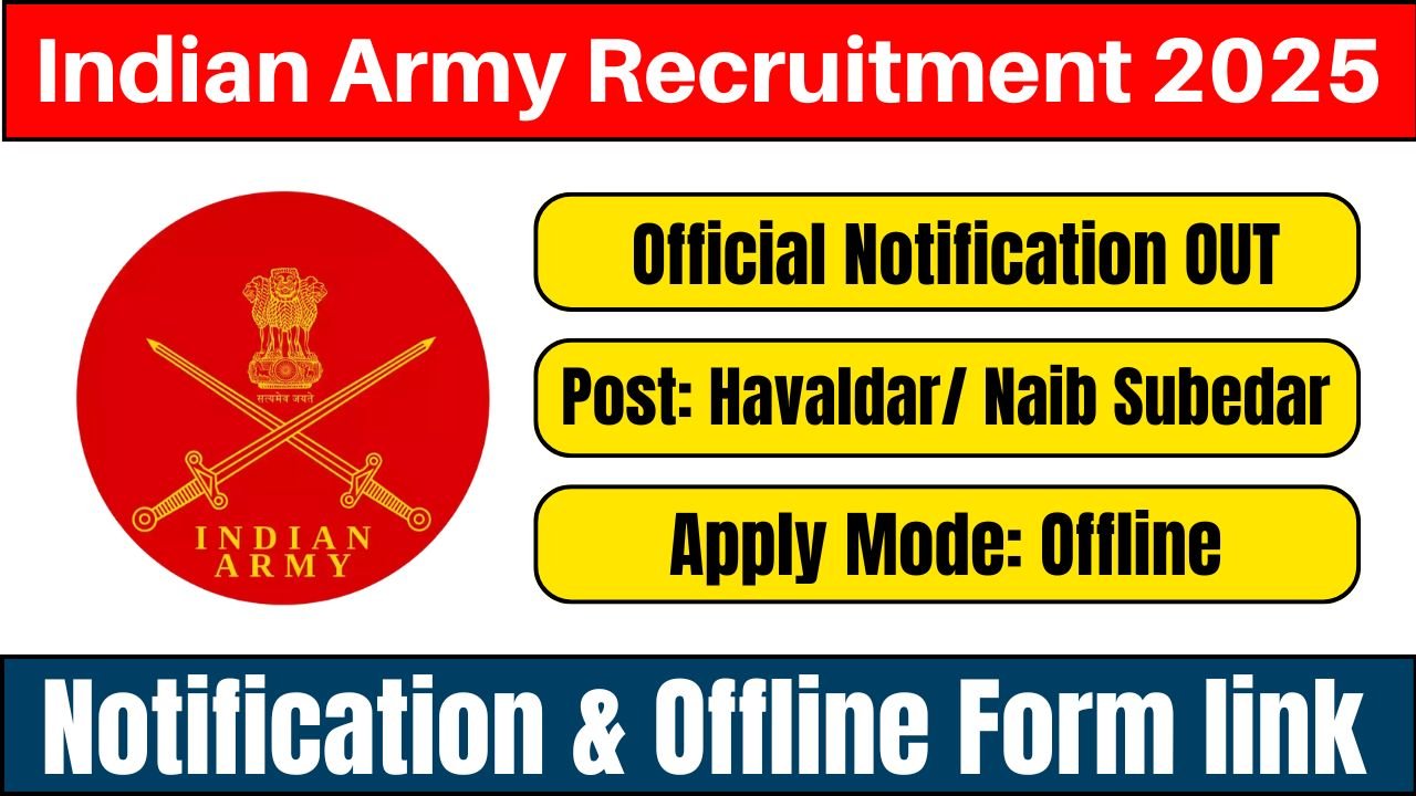 Army Sports Quota Recruitment 2025 