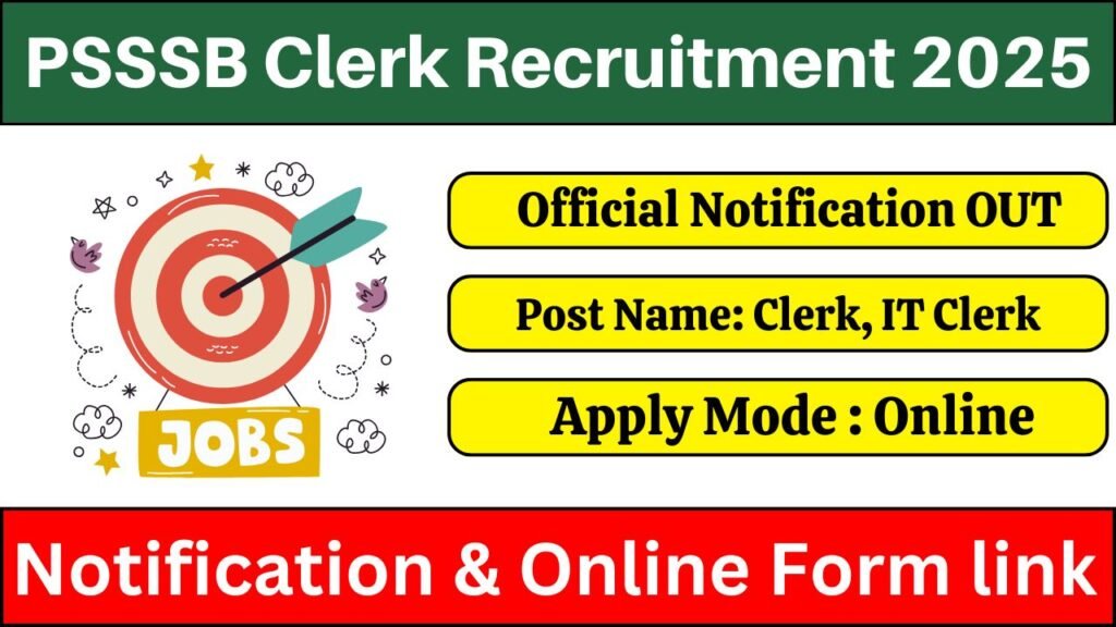 PSSSB Clerk Recruitment 2025