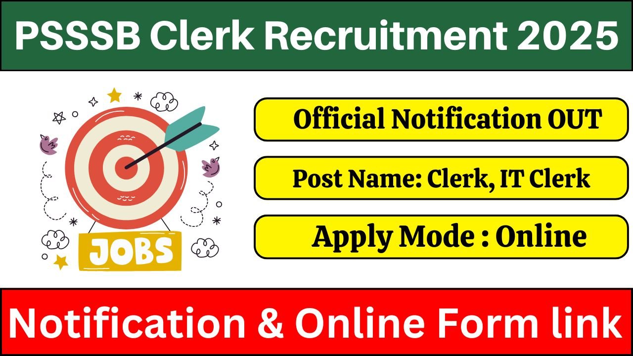PSSSB Clerk Recruitment 2025