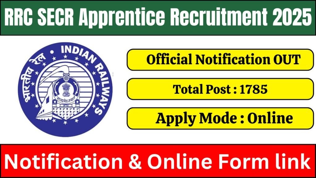 RRC SECR Apprentice Recruitment 2025