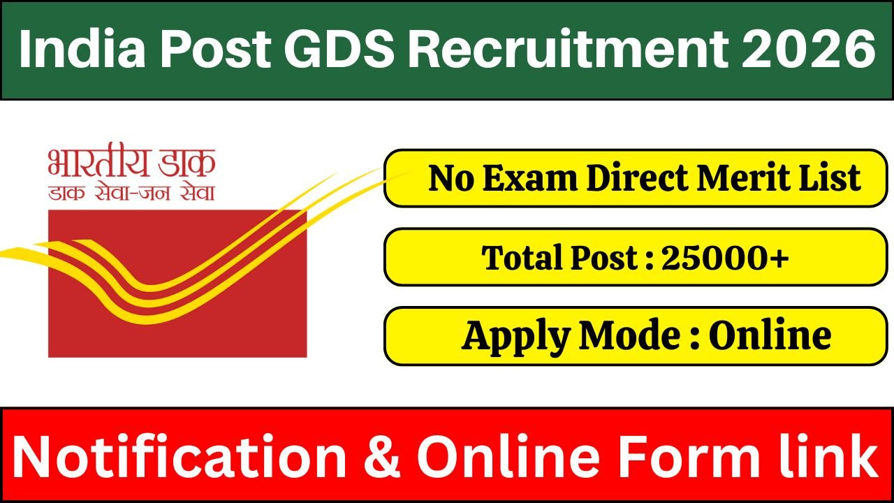 India Post GDS Recruitment 2026