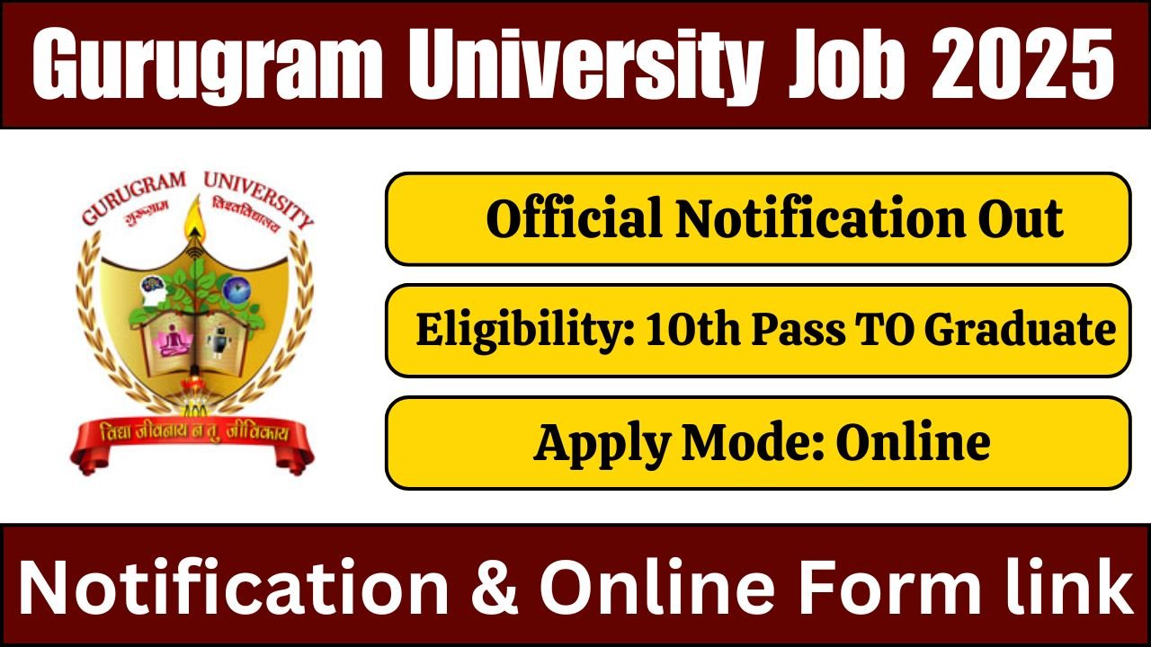 Gurugram University Recruitment 2025 