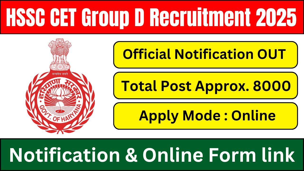 HSSC CET Group D Recruitment 2025